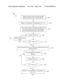 SAR Control Using Capacitive Sensor and Transmission Duty Cycle Control in     a Wireless Device diagram and image