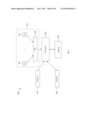 SAR Control Using Capacitive Sensor and Transmission Duty Cycle Control in     a Wireless Device diagram and image