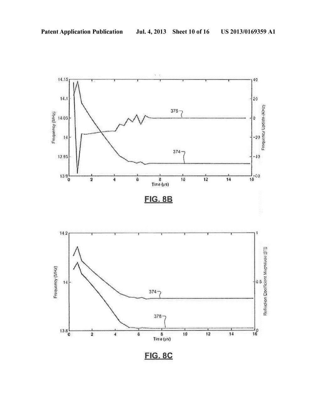 Power Distortion-Based Servo Control Systems For Frequency Tuning RF Power     Sources - diagram, schematic, and image 11