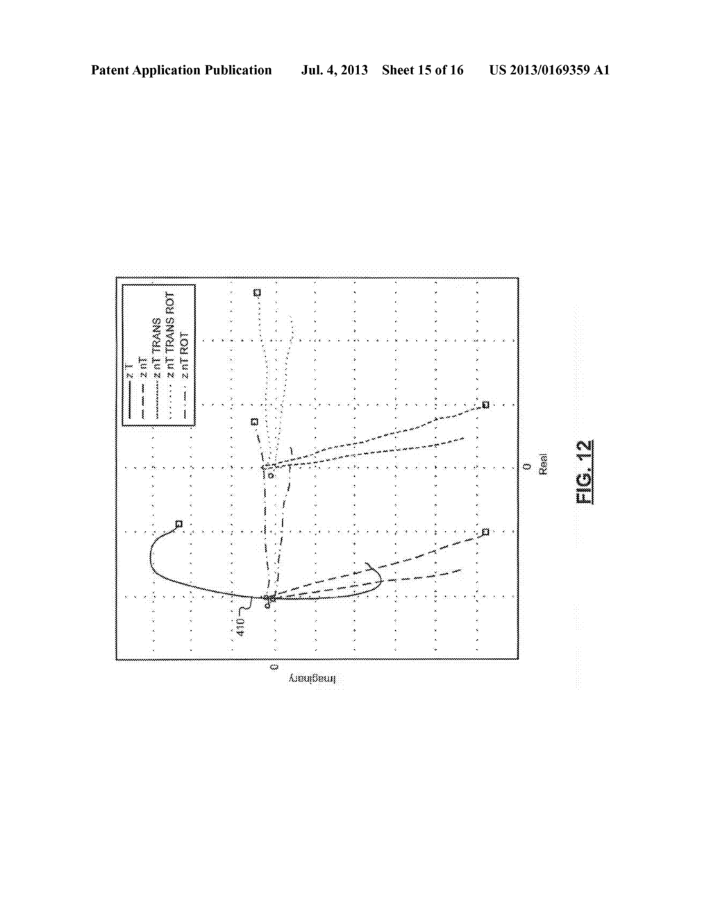 Power Distortion-Based Servo Control Systems For Frequency Tuning RF Power     Sources - diagram, schematic, and image 16