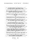 Multi-Stage Fully Differential Amplifier with Controlled Common Mode     Voltage diagram and image