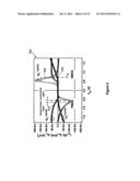 Amplifier and Transceiver Including the Amplifier diagram and image