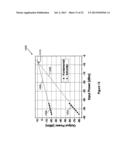 Amplifier and Transceiver Including the Amplifier diagram and image