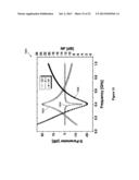 Amplifier and Transceiver Including the Amplifier diagram and image