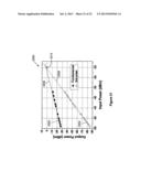 Amplifier and Transceiver Including the Amplifier diagram and image