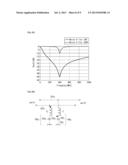 NOISE FILTER AND TRANSMISSION DEVICE diagram and image