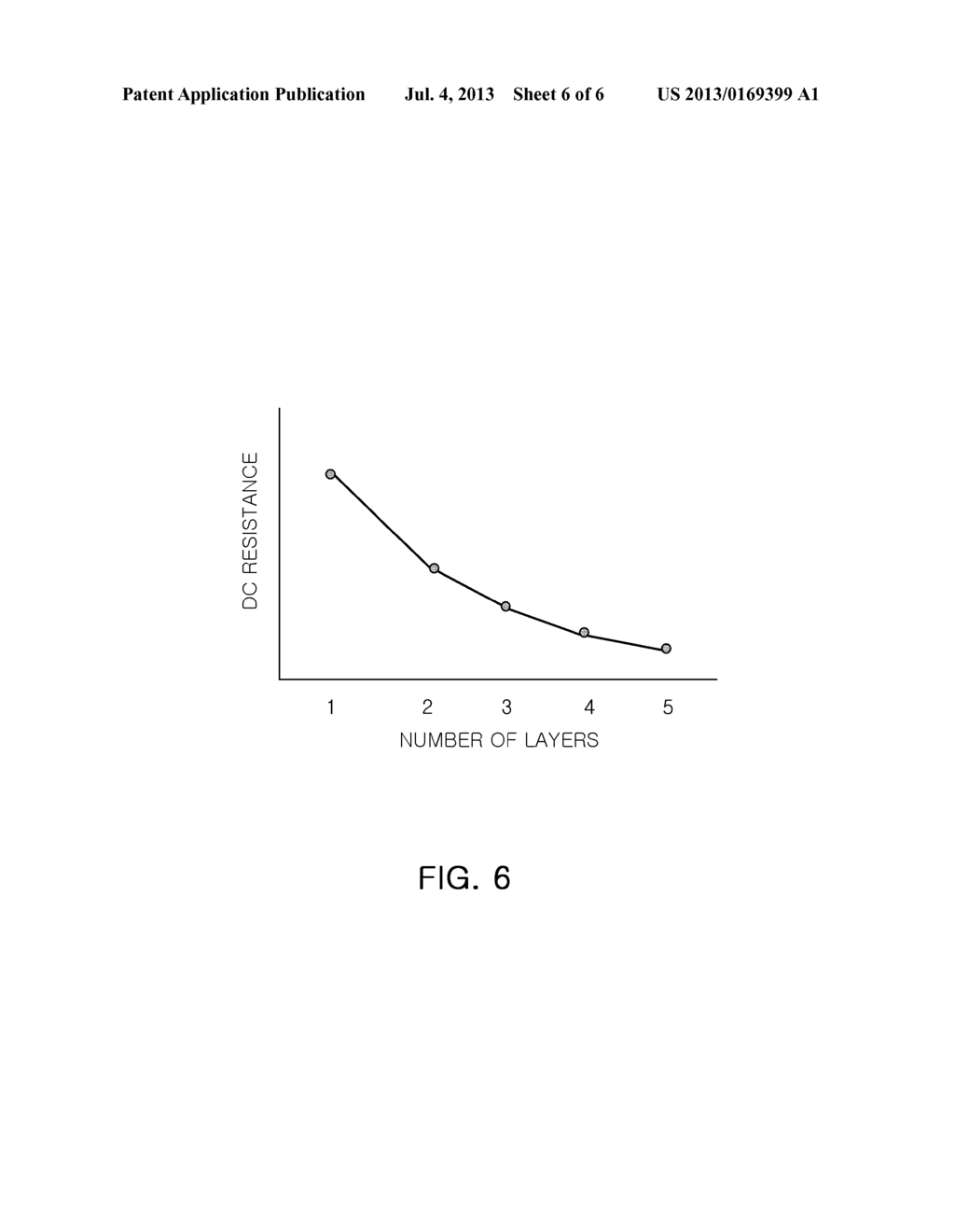 THIN FILM-TYPE COIL COMPONENT AND METHOD OF FABRICATING THE SAME - diagram, schematic, and image 07