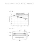 MULTILAYER INDUCTOR diagram and image