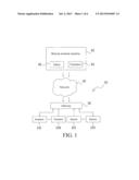 WIRELESS SENSOR ACTUATOR NETWORK AND OPERATING METHOD THEREOF diagram and image