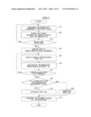 RFID TAG READER, RFID TAG READING SYSTEM, METHOD FOR PERFORMING RFID TAG     READING PROCESS AND COMPUTER-READABLE RECORDING MEDIUM diagram and image