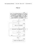 RFID TAG READER, RFID TAG READING SYSTEM, METHOD FOR PERFORMING RFID TAG     READING PROCESS AND COMPUTER-READABLE RECORDING MEDIUM diagram and image