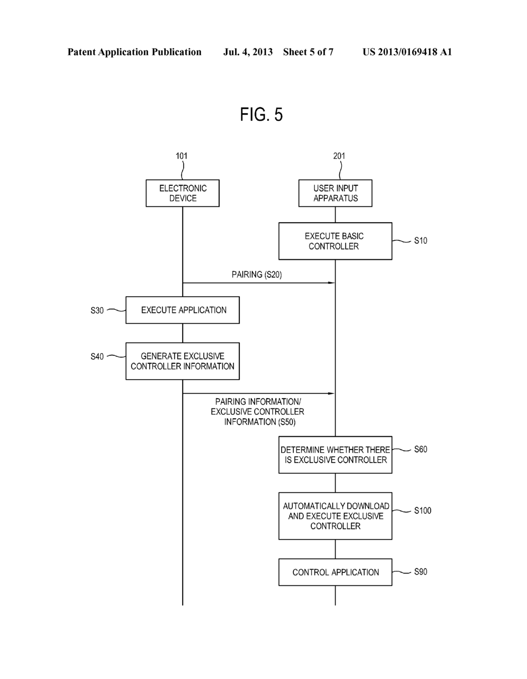 ELECTRONIC DEVICE, USER INPUT APPARATUS CONTROLLING THE SAME, AND CONTROL     METHOD THEREOF - diagram, schematic, and image 06