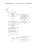 Remote Patient Management Device and Method diagram and image