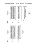 METHOD AND SYSTEM FOR INVOKING A SECURITY FUNCTION OF A DEVICE BASED ON     PROXIMITY TO ANOTHER DEVICE diagram and image