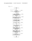 OBJECT DETECTION APPARATUS AND OBJECT DETECTION PROGRAM diagram and image