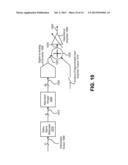 DIGITAL-TO-ANALOG CONVERTER CIRCUITRY WITH WEIGHTED RESISTANCE ELEMENTS diagram and image