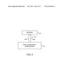 Antenna With Switchable Inductor Low-Band Tuning diagram and image