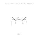 DUAL FEED ANTENNA diagram and image