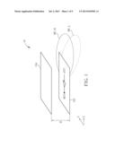 Directional Antenna and Radiating Pattern Adjustment Method diagram and image