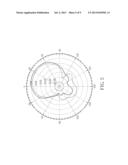 Directional Antenna and Radiating Pattern Adjustment Method diagram and image