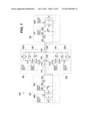 ANTENNA diagram and image