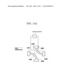 ANTENNA diagram and image