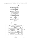 METHOD AND APPARATUS FOR A VIRTUAL MISSION CONTROL STATION diagram and image