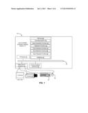 HUMAN EYE CONTROLLED COMPUTER MOUSE INTERFACE diagram and image