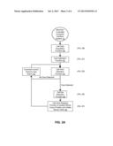 HUMAN EYE CONTROLLED COMPUTER MOUSE INTERFACE diagram and image