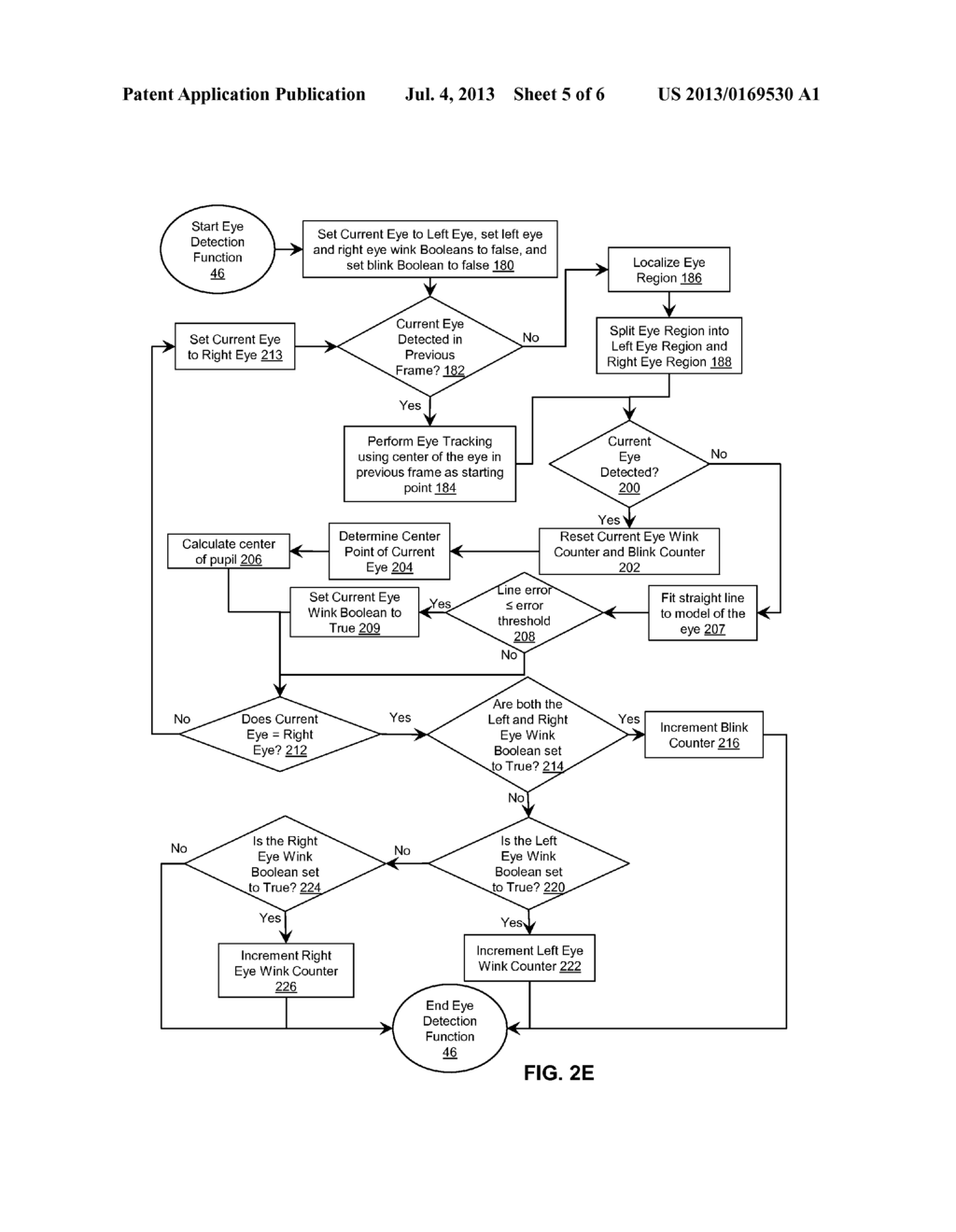 HUMAN EYE CONTROLLED COMPUTER MOUSE INTERFACE - diagram, schematic, and image 06