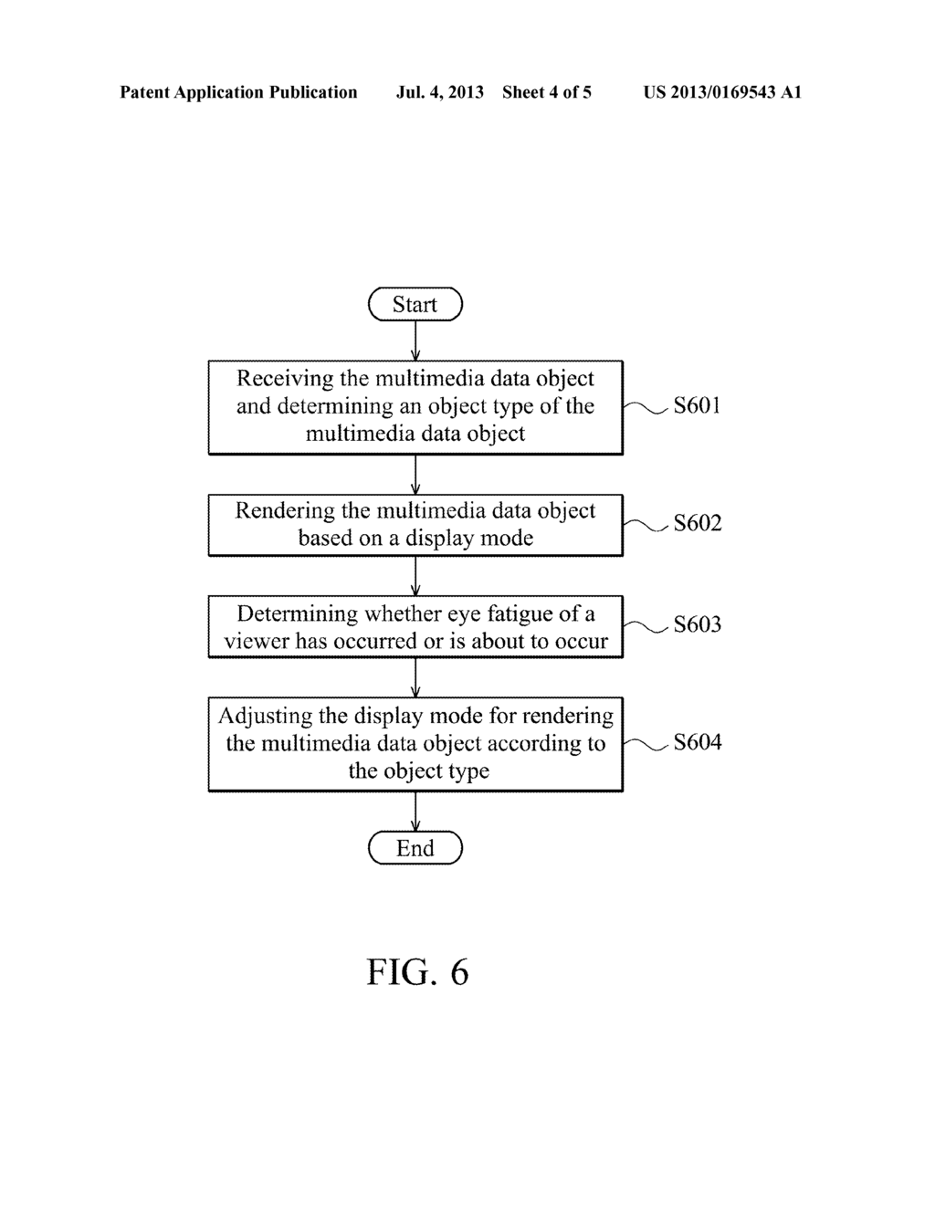 Rendering Apparatuses, Display System and Methods for Rendering Multimedia     Data Objects with a Function to Avoid Eye Fatigue - diagram, schematic, and image 05