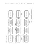 SYSTEMS AND METHODS FOR MOBILE DEVICE PAIRING diagram and image