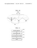 WIRING SUBSTRATE AND METHOD OF MANUFACTURING THE SAME diagram and image