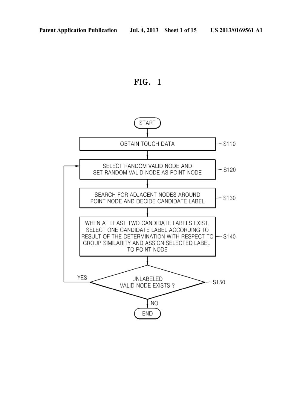 METHOD OF SEGMENTING MULTIPLE TOUCHES IN TOUCH SENSING SYSTEM - diagram, schematic, and image 02