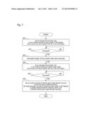 PORTABLE TERMINAL AND DISPLAY CONTROL METHOD THEREOF diagram and image