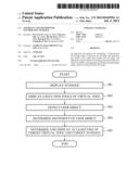 APPARATUS AND METHOD FOR CONTROLLING 3D IMAGE diagram and image