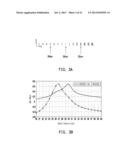 RANGING APPARATUS, RANGING METHOD, AND INTERACTIVE DISPLAY SYSTEM diagram and image