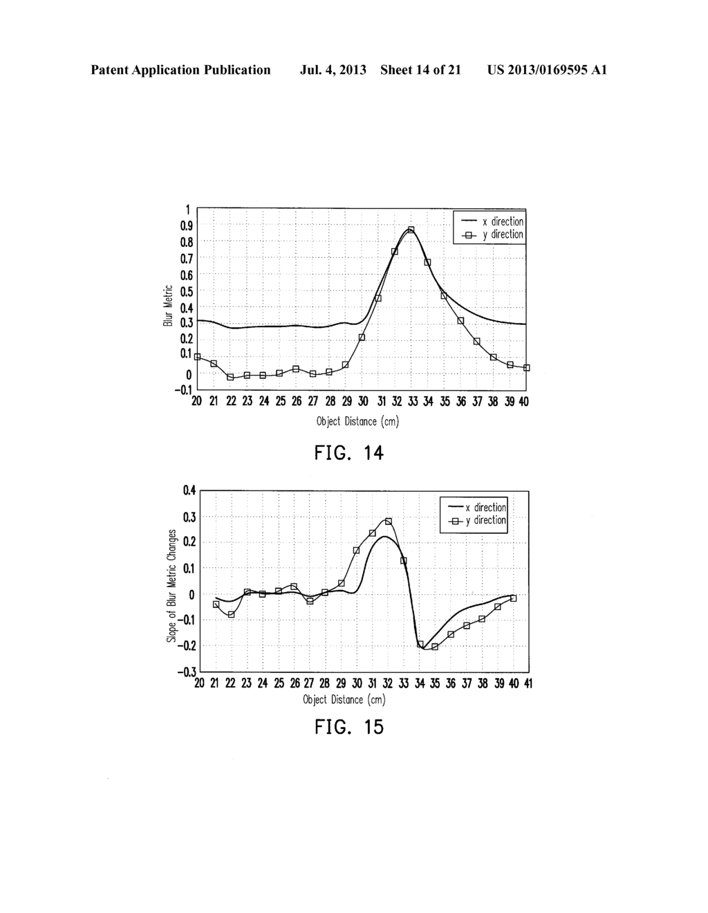 RANGING APPARATUS, RANGING METHOD, AND INTERACTIVE DISPLAY SYSTEM - diagram, schematic, and image 15