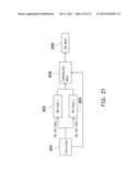 RANGING APPARATUS, RANGING METHOD, AND INTERACTIVE DISPLAY SYSTEM diagram and image