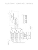 OVERDRIVE APPARATUS FOR DYNAMICALLY LOADING REQUIRED OVERDRIVE LOOK-UP     TABLES INTO TABLE STORAGE DEVICES AND RELATED OVERDRIVE METHOD THEREOF diagram and image