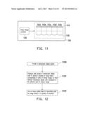 STEREOSCOPIC DISPLAY SYSTEM AND IMAGE DISPLAY METHOD THEREOF diagram and image