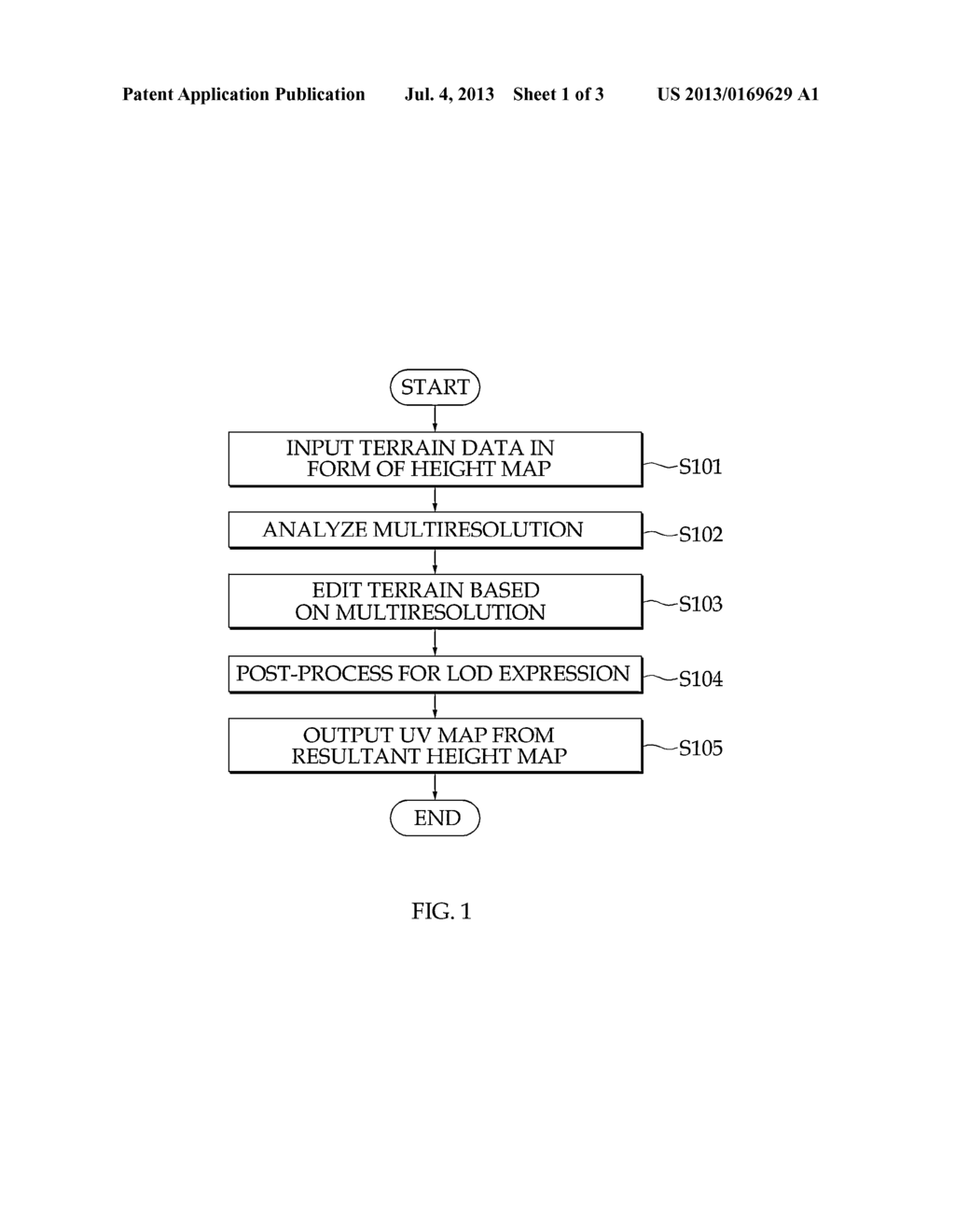 METHOD FOR EDITING TERRAIN DATA CREATED BY PROCEDURAL TERRAIN METHOD - diagram, schematic, and image 02