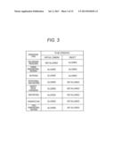 INFORMATION PROCESSING DEVICE, INFORMATION PROCESSING METHOD, AND PROGRAM diagram and image