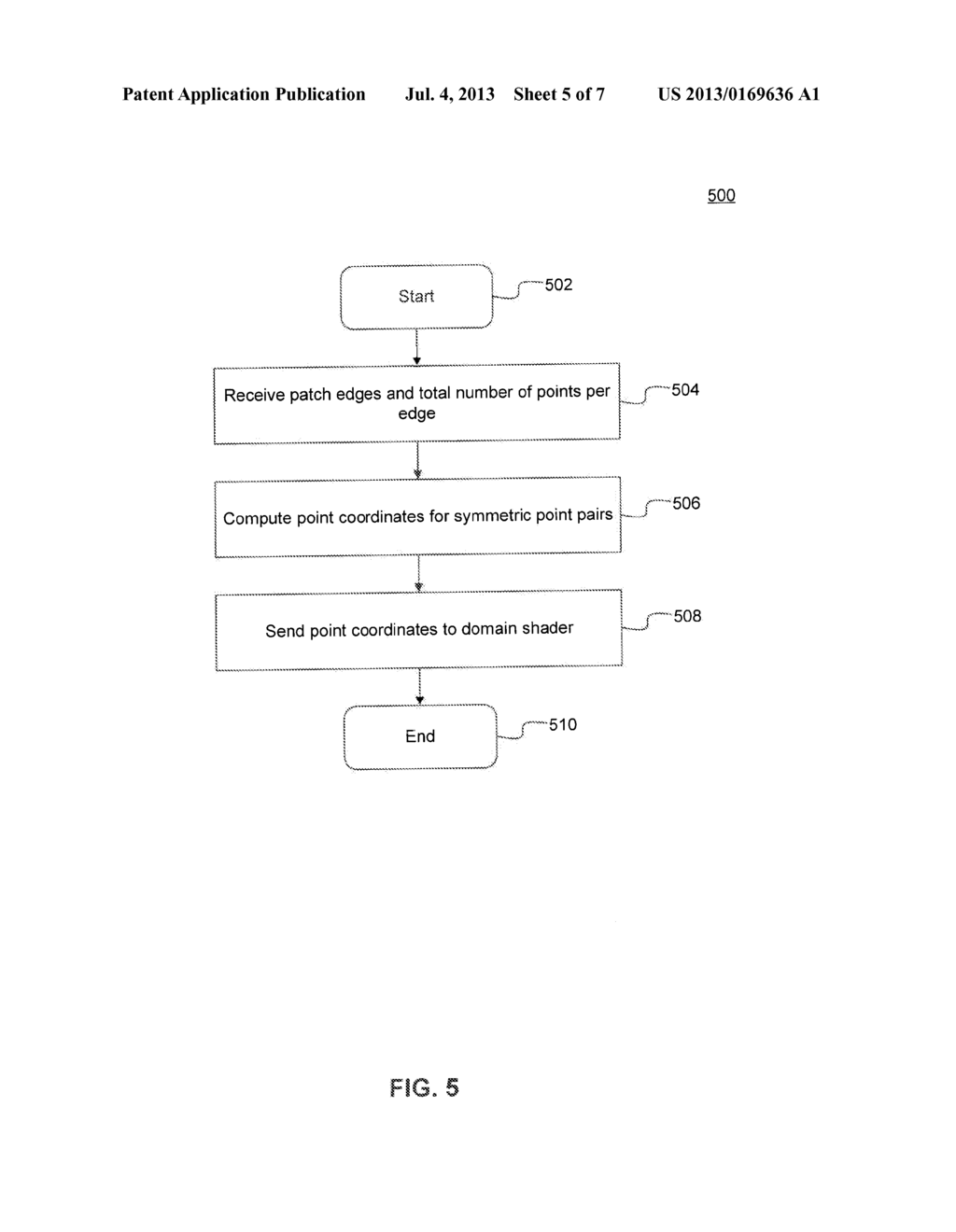 Accelerated Compute Tessellation by Compact Topological Data Structure - diagram, schematic, and image 06