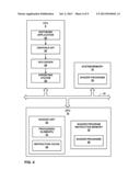 PACKING MULTIPLE SHADER PROGRAMS ONTO A GRAPHICS PROCESSOR diagram and image