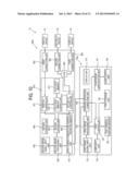 ELECTRONIC SYSTEM, CONTROL METHOD THEREOF, DISPLAY APPARATUS, UPGRADE     APPARATUS, AND DATA INPUT/OUTPUT PROCESSING METHOD OF DISPLAY APPARATUS diagram and image