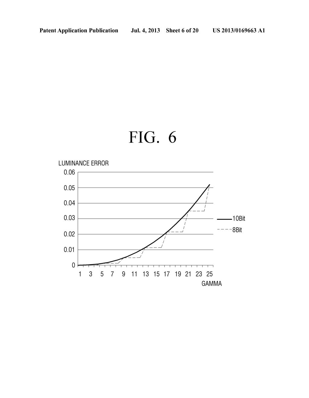 APPARATUS AND METHOD FOR DISPLAYING IMAGES AND APPARATUS AND METHOD FOR     PROCESSING IMAGES - diagram, schematic, and image 07