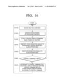 DISPLAY APPARATUS AND CONTROLLING METHODS THEREOF diagram and image