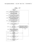 DISPLAY APPARATUS AND CONTROLLING METHODS THEREOF diagram and image