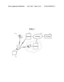 MOBILE ELECTRONIC DEVICE AND CONTROL METHOD OF MOBILE ELECTRONIC DEVICE diagram and image